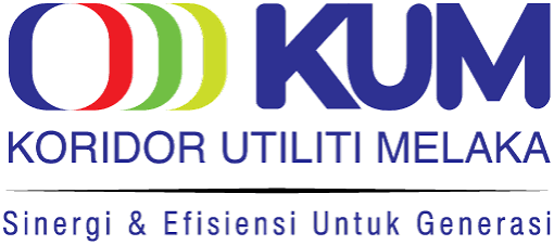 Koridor Utiliti Melaka